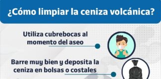 Gobierno de Cholula emite recomendaciones ante caída de ceniza, en apego a disposiciones estatales