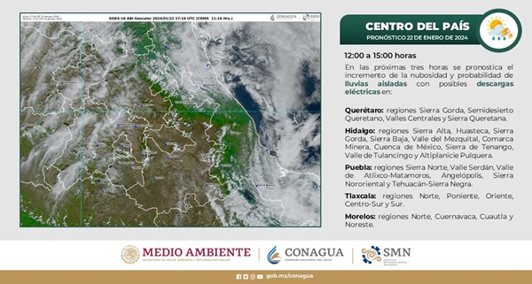 clima1