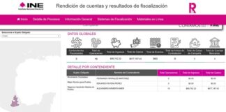 Eduardo Rivera y Fernando Morales, no han reportado gastos aún al INE