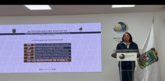 La FGE registró 376 denuncias en delitos electorales durante el proceso
