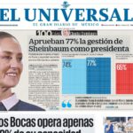 Encuesta: A 100 días de gobierno, aprueban 77% la gestión de Sheinbaum