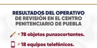Supervisa SSP espacios del centro penitenciario de Puebla