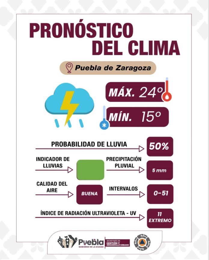 clima-6887927f2c1ad