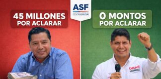 ASF: en Cuautlancingo, Filomeno 45mdp observados; Omar, cero