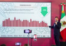 García Parra refuta narrativa falsa con datos del avance en la estrategia de seguridad