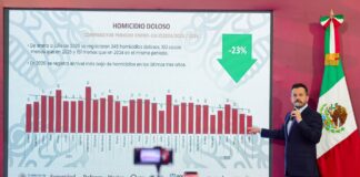 García Parra refuta narrativa falsa con datos del avance en la estrategia de seguridad