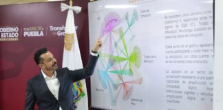 Avanza sistema integral de movilidad para consolidar un estado moderno en 2030: Armenta Mier