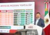 Con datos y diálogo abierto, Gobierno estatal muestra avances de programas e inversión federal