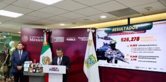 Con coordinación e inteligencia, gobierno estatal registra resultados contundentes en seguridad