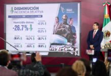 Gobierno del estado aplica la ley sin impunidad ni omisión: Armenta Mier